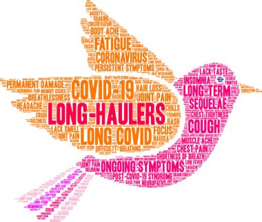 Long-Haulers word cloud on a white background.  clipart