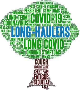 Long-Haulers word cloud on a white background.  clipart