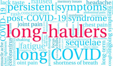 Beyaz arka planda uzun mesafeli sözcük bulutu. 