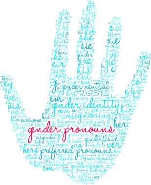 Beyaz arka planda Cinsiyet Bildirgesi 'nin kelime bulutu.