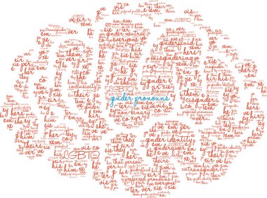 Beyaz arka planda Cinsiyet Bildirgesi 'nin kelime bulutu.