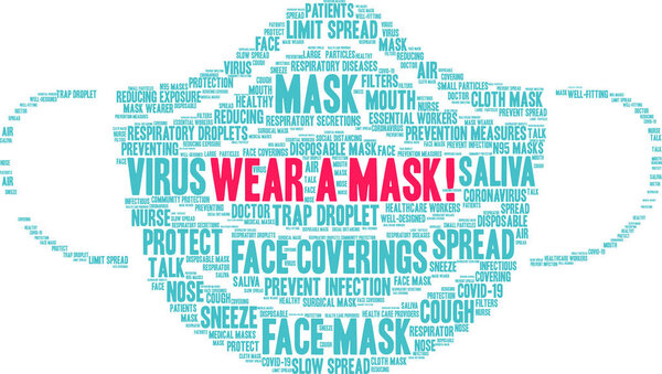 Wear a Mask word cloud on a white background. 