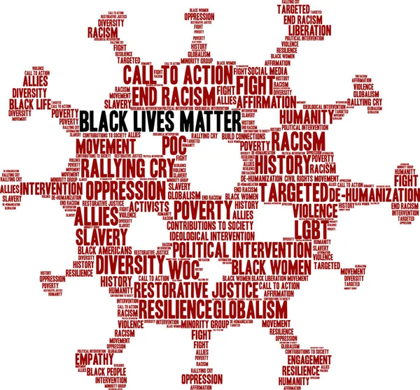 Black Lives Matter Word Cloud White Background — Stock Vector