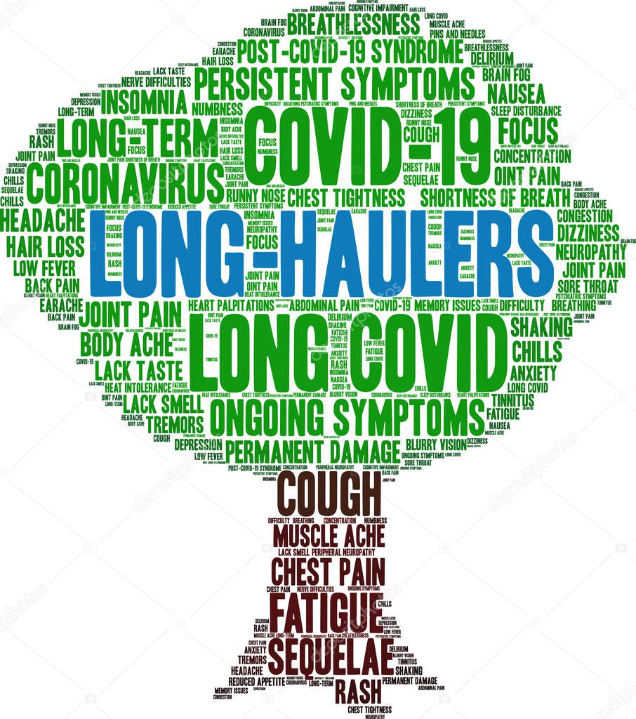 Long-Haulers word cloud on a white background. 