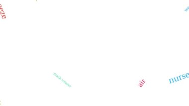 Beyaz arkaplanda maskeli kelime bulutu.