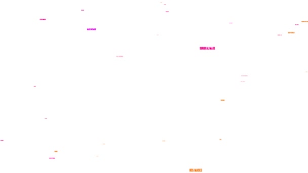 Limit Spread Animated Word Cloud Fehér Alapon — Stock videók
