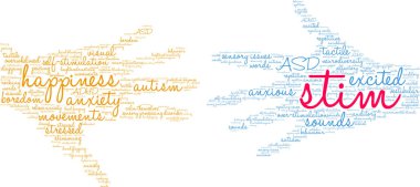 Beyaz arkaplanda Stim kelime bulutu. 