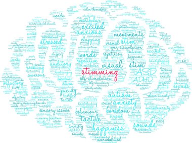 Beyaz arkaplanda kelime bulutu oluşturuluyor. 