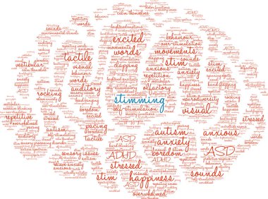 Beyaz arkaplanda kelime bulutu oluşturuluyor. 