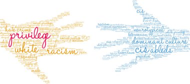 Beyaz arka planda ayrıcalıklı sözcük bulutu. 