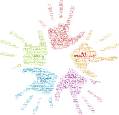 Beyaz arkaplanda zenginlik sözcük bulutu. 