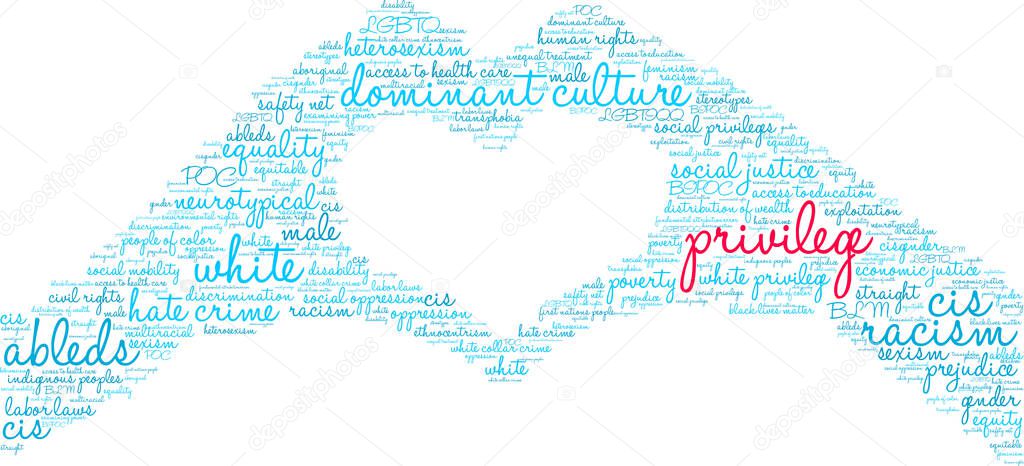Privilege word cloud on a white background. 