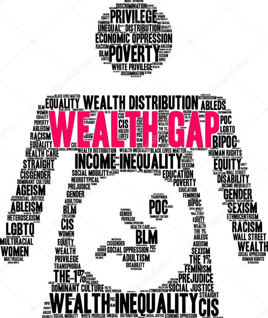 Wealth Gap word cloud on a white background. 