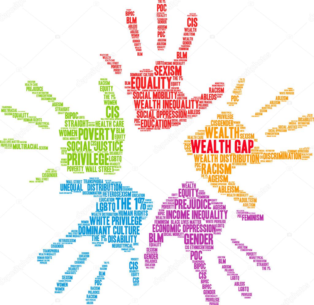 Wealth Gap word cloud on a white background. 
