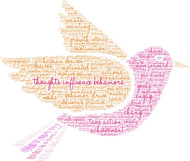 Düşünceler Etki Davranışları Beyaz bir arkaplanda kelime bulutu. 