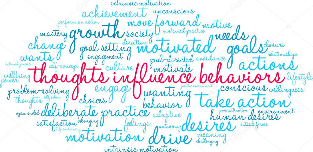 Thoughts Influence Behaviors word cloud on a white background. 