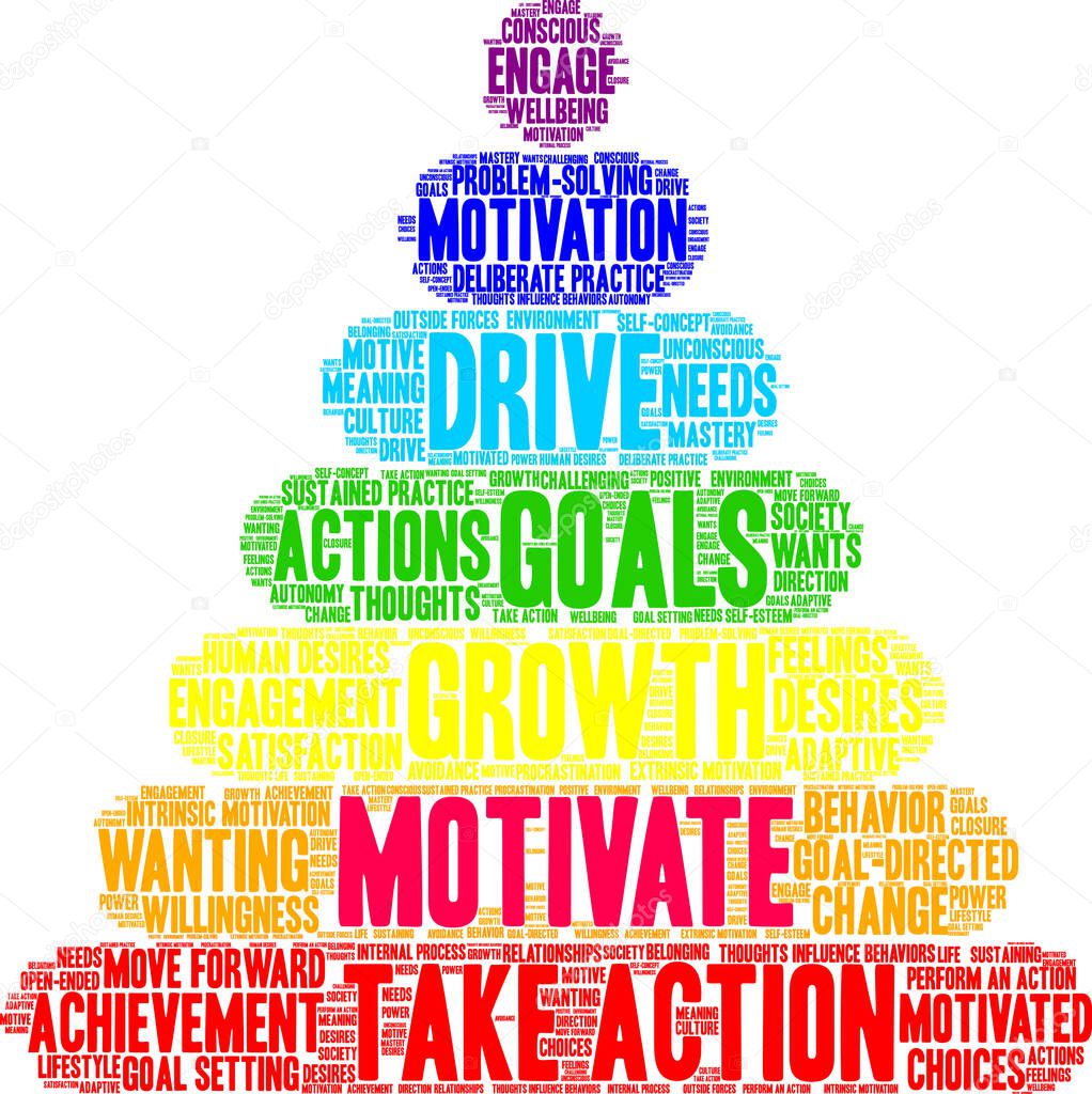 Motivate word cloud on a white background. 