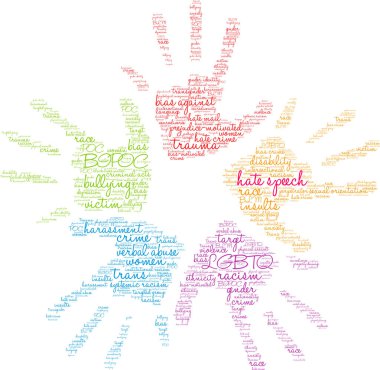 Hate Speech word cloud on a white background. 