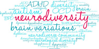 Neurodiversity word cloud on a white background. 
