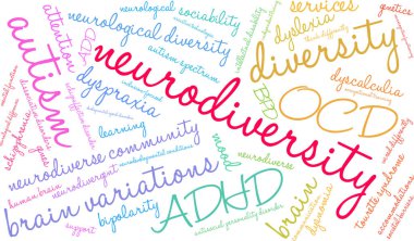 Neurodiversity word cloud on a white background. 