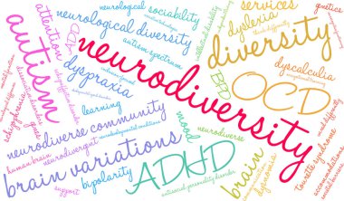 Neurodiversity word cloud on a white background.  clipart