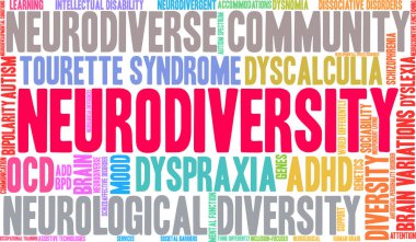 Neurodiversity word cloud on a white background. 