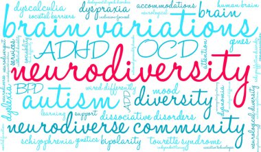 Neurodiversity word cloud on a white background. 