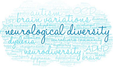 Neurological Diversity word cloud on a white background. 