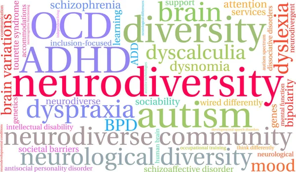 Neurodiversity Word Cloud White Background — Stok Vektör