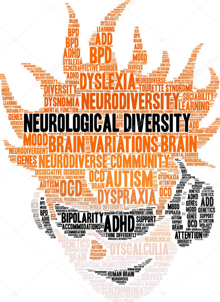 Neurological Diversity word cloud on a white background. 