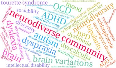 Neurodiverse Community word cloud on a white background.  clipart