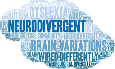 Neurodivergent word cloud on a white background. 