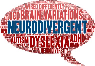 Neurodivergent word cloud on a white background. 