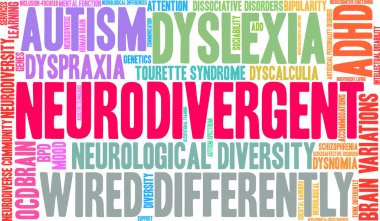 Neurodivergent word cloud on a white background.  clipart