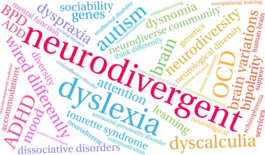 Neurodivergent word cloud on a white background. 