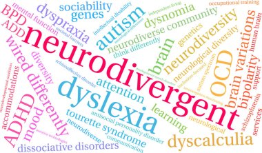 Neurodivergent word cloud on a white background.  clipart