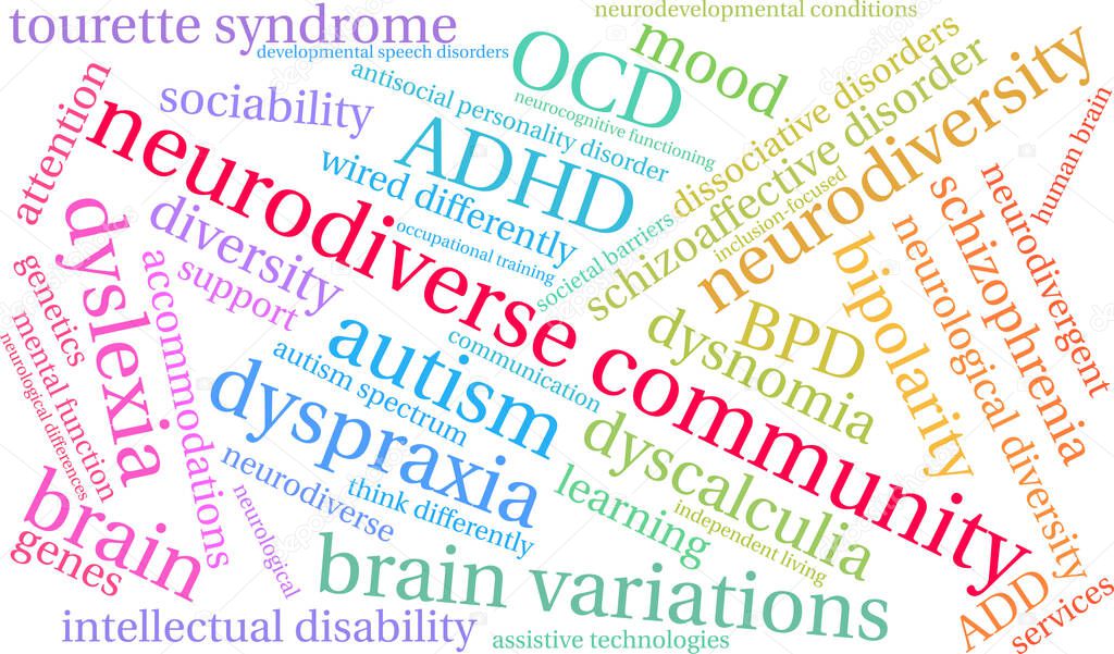 Neurodiverse Community word cloud on a white background. 