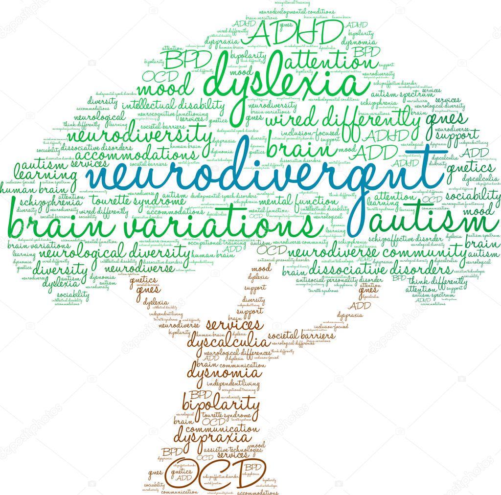 Neurodivergent word cloud on a white background. 