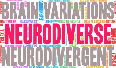 Neurodiverse word cloud on a white background.  clipart