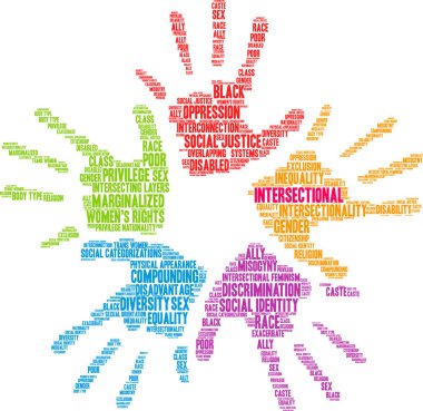 Beyaz arkaplanda kesişen kelime bulutu. 