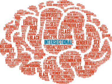 Beyaz arkaplanda kesişen kelime bulutu. 