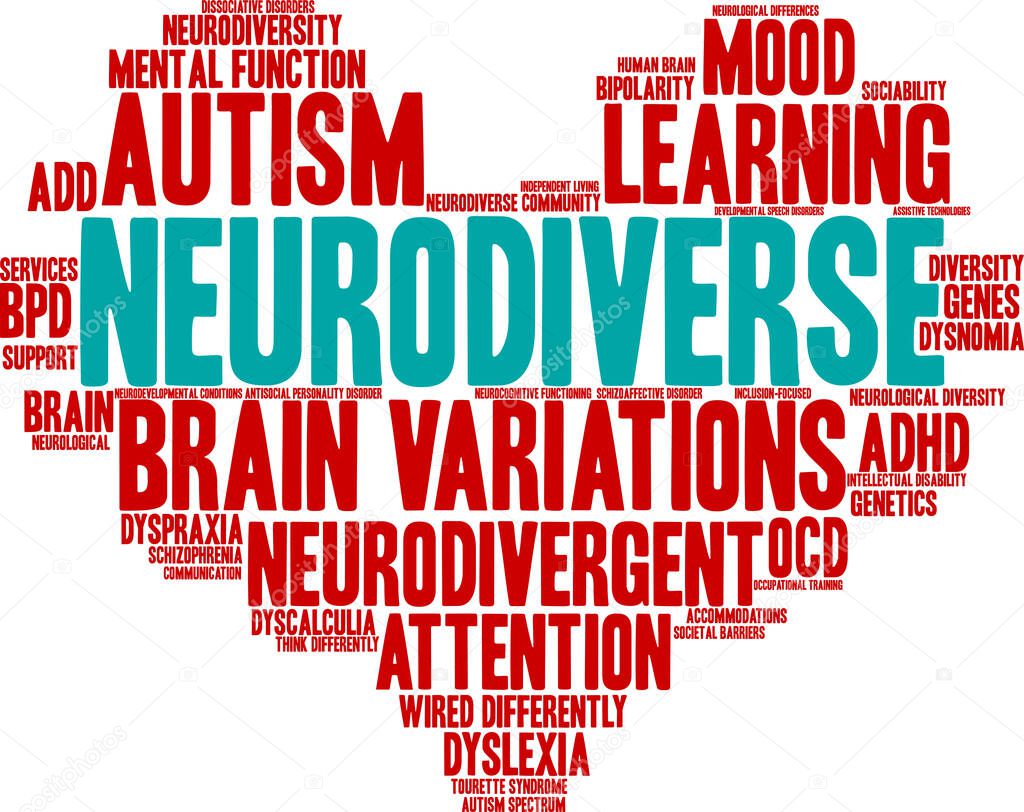 Neurodiverse word cloud on a white background. 