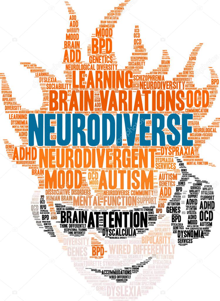Neurodiverse word cloud on a white background. 