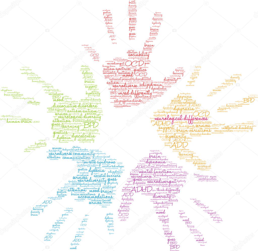Neurological Differences word cloud on a white background. 