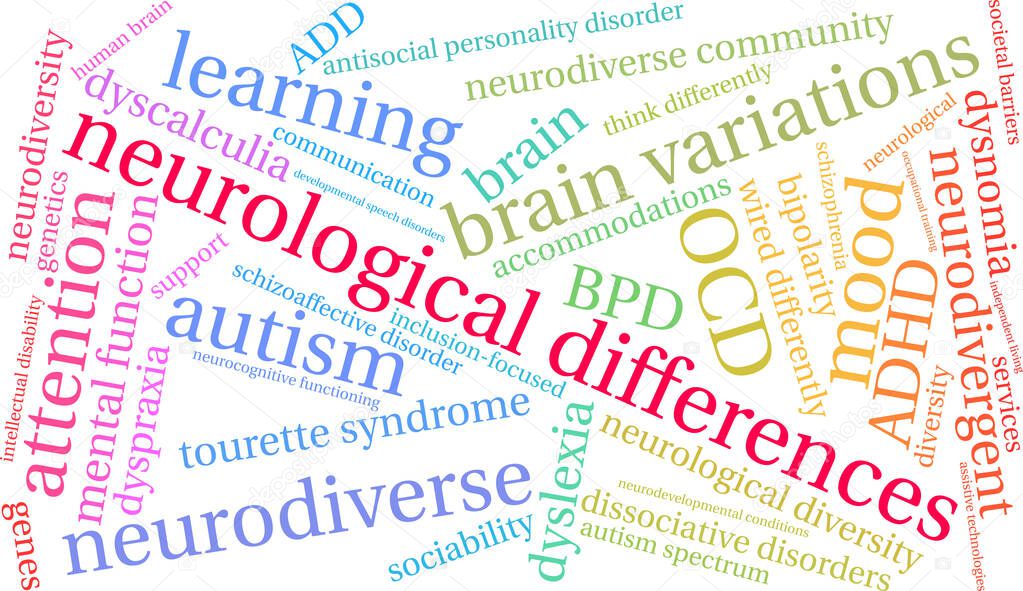 Neurological Differences word cloud on a white background. 