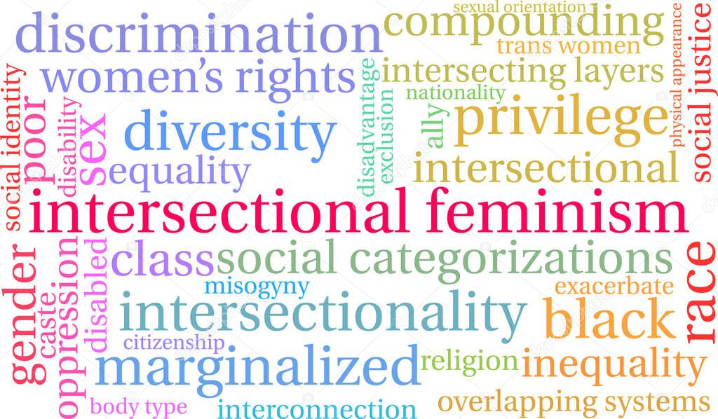 Intersectional Feminism word cloud on a white background. 