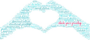 Beyaz arkaplandaki Ayrıcalık Sözcük Bulutunu Kontrol Et. 