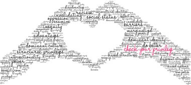 Beyaz arkaplandaki Ayrıcalık Sözcük Bulutunu Kontrol Et. 