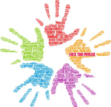 Beyaz arkaplandaki Ayrıcalık Sözcük Bulutunu Kontrol Et. 