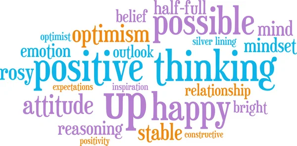 Positive Thinking Word Cloud — Stock Vector